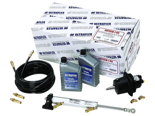 Zestaw hydrauliczny Uflex GOTECH™ do silników stacjonarnych