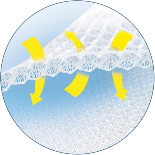 Podkładka pod materac GISATEX® DRYWEAVE®10 - biała