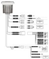 Radio Clarion CMM-10GR okrągłe z wyświetlaczem LCD