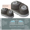 ALLEN zacisk szota, aluminium, rozmiar M, do liny 4–10 mm, 10 szt.