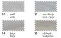 Tkanina SUNPROOF Premium PES powlekana, 200 cm, 280 g/m², żółty trzcinowy