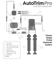 Komplet czujników do zestawu Bennett Marine AutoTrim Pro