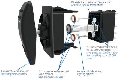 b599f446f171c3b811c55bf60caa23cf