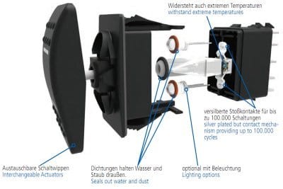 7c27dd8976973427ed126722d1209dfc