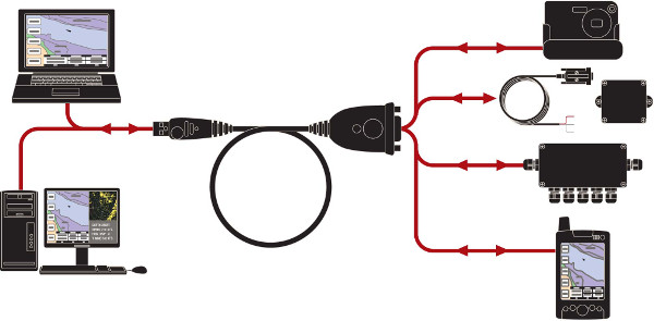 PC-USB-1 Przykładowy schemat