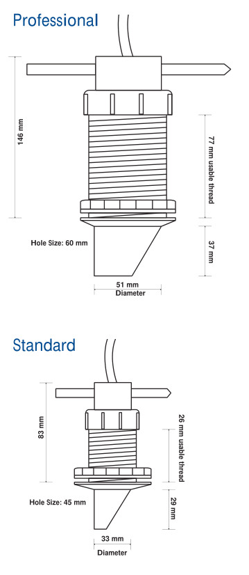 EchoPilot FLS 2D - przetworniki
