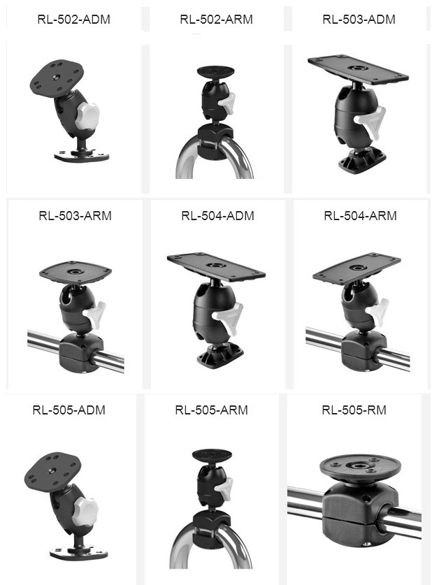 Przykładowe systemy mocowań Rokk