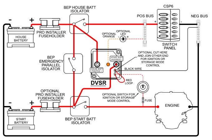 VSR - przykładowy schemat